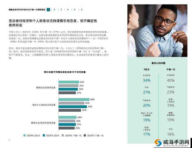 欧美Z世代的生活方式与消费习惯：如何影响全球潮流趋势？