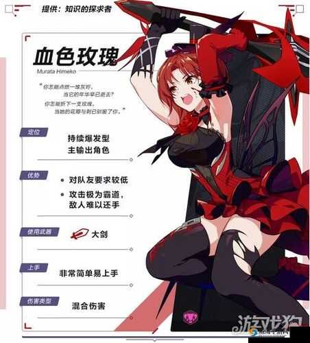 崩坏3玫瑰攻略秘籍，血色玫瑰深度使用心得