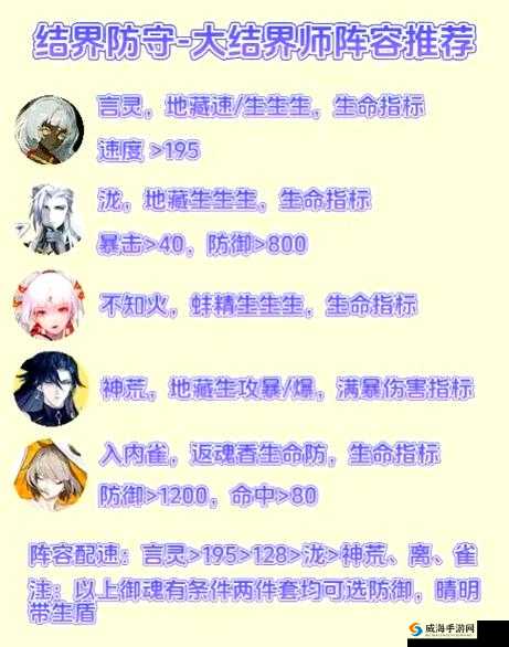 阴阳师返魂香给谁好？返魂香搭配推荐及玩法革命预测