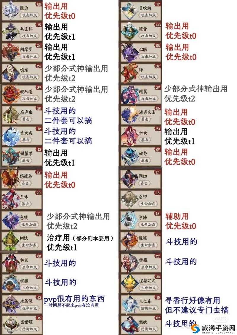 阴阳师薙魂给谁用 御魂薙魂搭配攻略