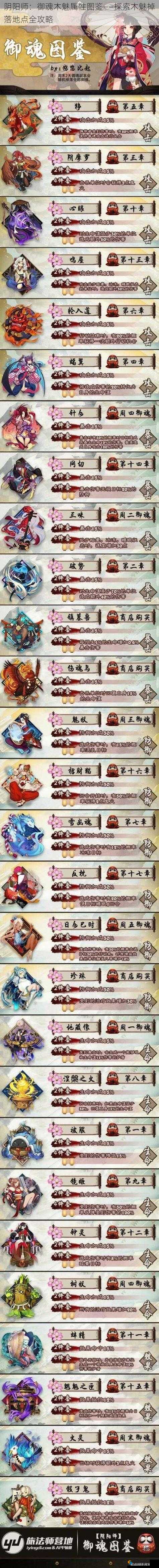 阴阳师木魅给谁用 御魂木魅搭配攻略