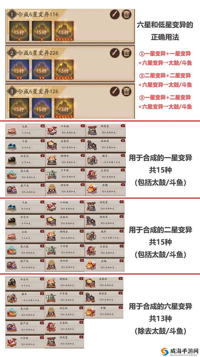 阴阳师美食结界卡有哪些？美食结界卡怎么获得？