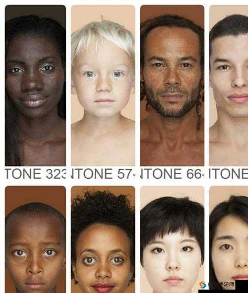 为何世界上会有黑人、白人、黄种人？人种差异背后的原因究竟是什么？