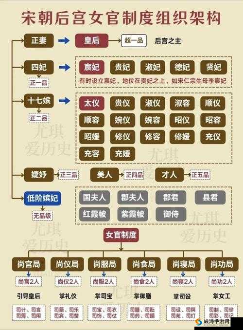 李治和杨贵妃的历史关系揭秘：唐朝皇室背后的情感纠葛与权力博弈