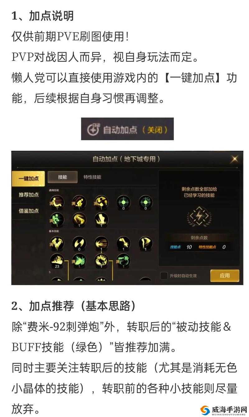 DNF手游戗炮师深度解析，技能加点攻略与实战技巧