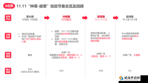 起草会 17c.c-起草：全面解析起草会 17c.c-起草流程与技巧，助你高效完成起草任务