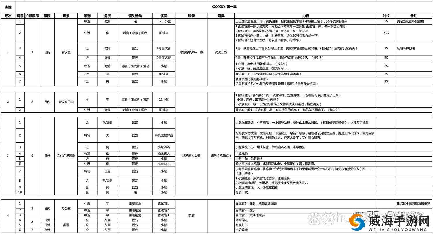 如何高效利用海角脚本进行内容创作？掌握这些技巧让你的作品更出彩