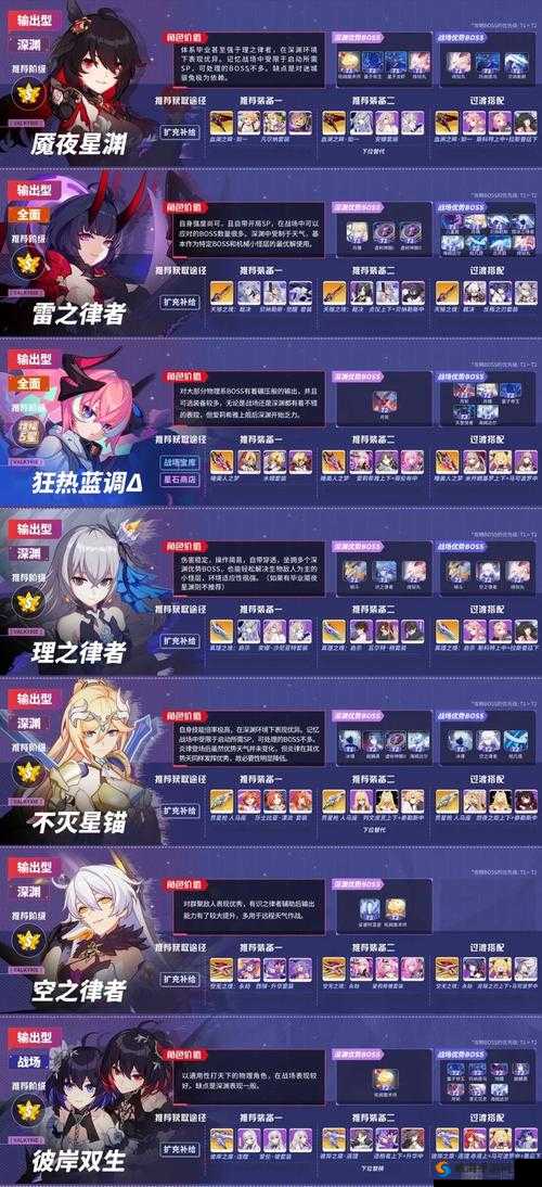 崩坏3虚无之刃使用技巧与攻略解析