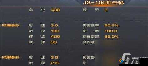 魂斗罗归来竞技场怎么玩？竞技场玩法技巧介绍之演变史专题