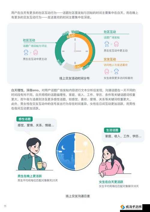 男生叫女生听还是叫女生听？探讨男女沟通中的微妙差异与情感表达