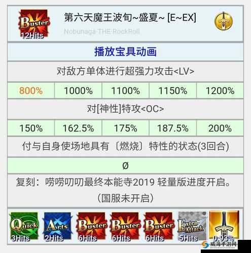 FGO织田信长突破材料介绍与深度解析