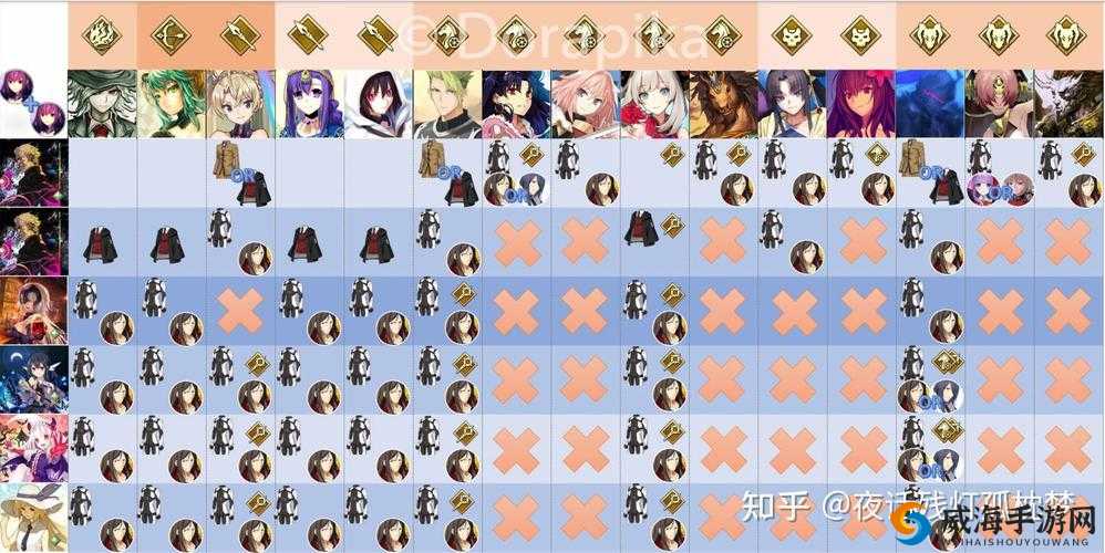 FGO冲田总司绿卡队阵容搭配与绿卡队礼装搭配攻略深度解析