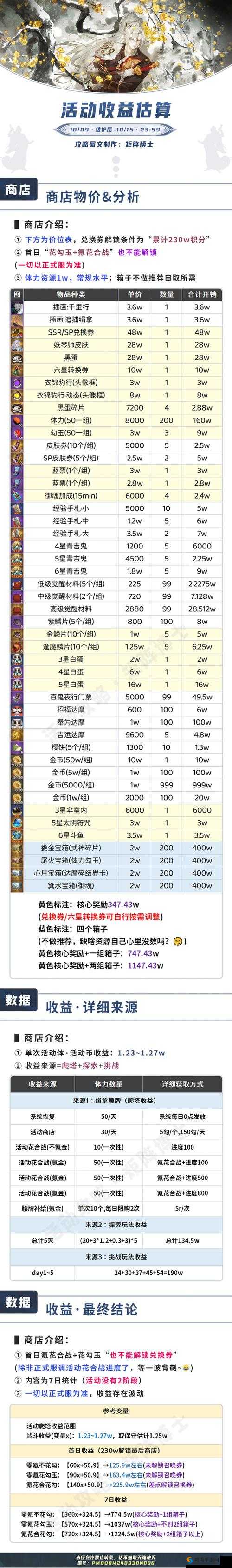 我欲封天礼包攻略，解锁豪华福利的秘籍
