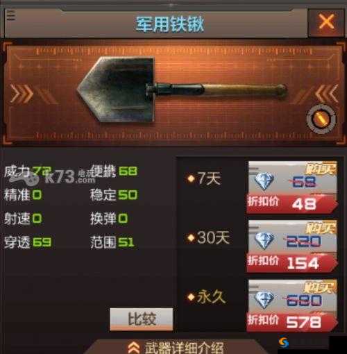 CF手游铁锹圣诞怎么样？铁锹圣诞属性图鉴介绍及其在资源管理中的重要性