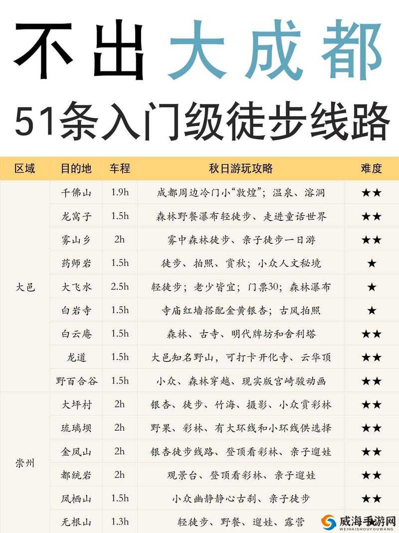 提问：远程调 m 能完成哪些任务？其具体应用场景有哪些？