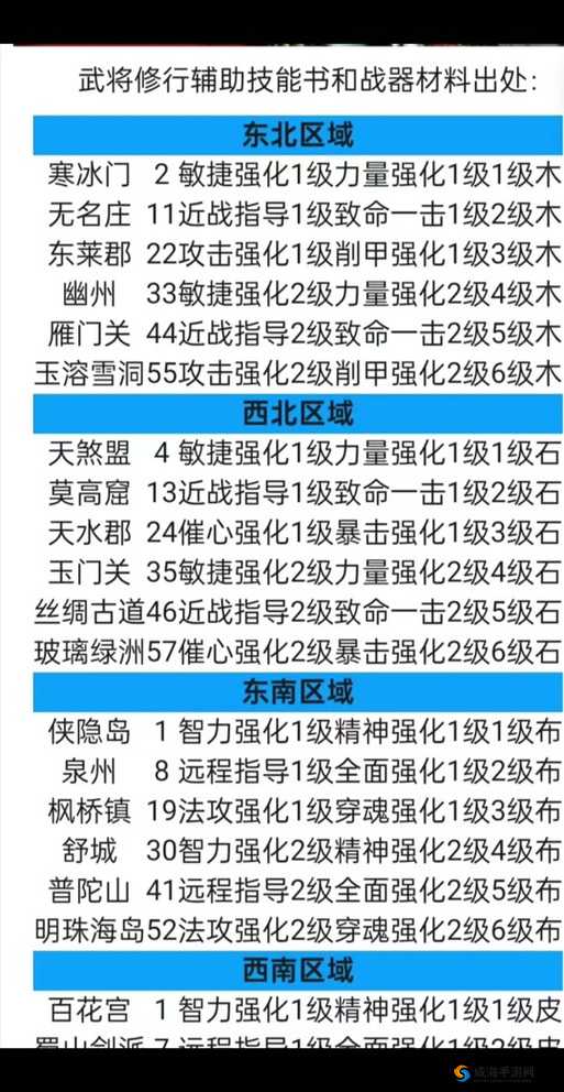 大唐无双手游无名角色深度剖析，技能属性搭配加点全攻略