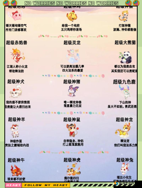梦幻诛仙手游日精灵怎么样 神兽日精灵图鉴