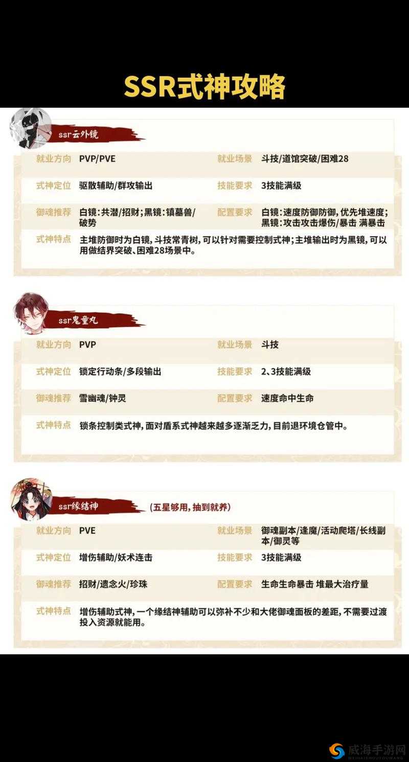 阴阳师神龛商店攻略，神龛商店兑换SSR攻略的演变史