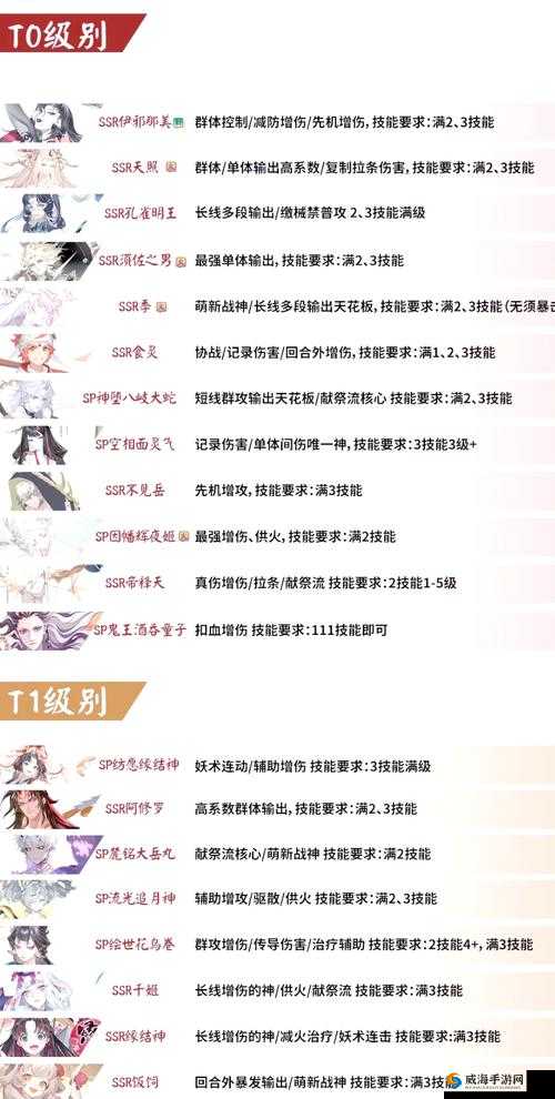 阴阳师堆生命还是防御好？生命防御属性深度剖析