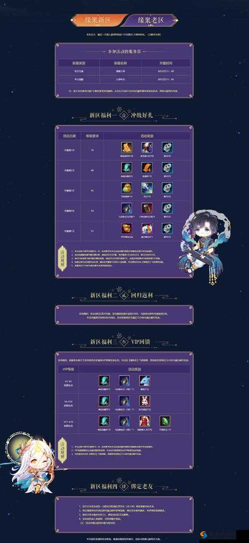 诛仙手游回归好礼条件揭秘 回归条件解析