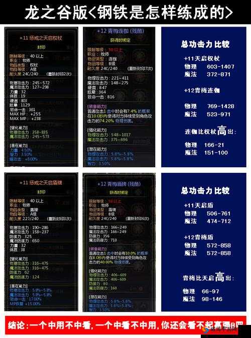 龙之谷手游武器怎么发光，武器发光详解