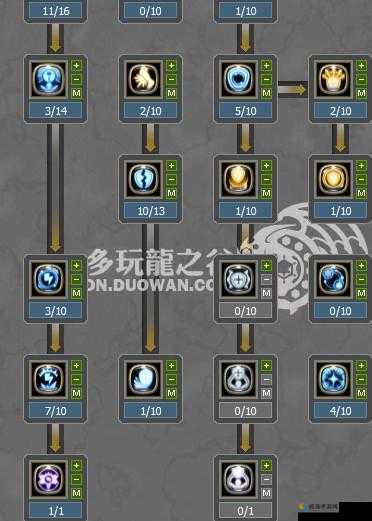 龙之谷手游牧师怎么样？牧师技能转职加点攻略专题