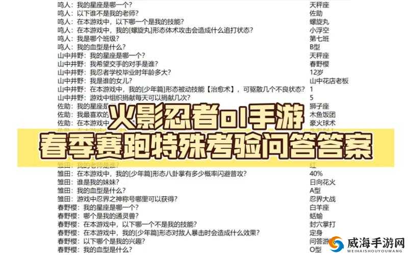 火影忍者手游终极考验怎么过？终极考验过关攻略