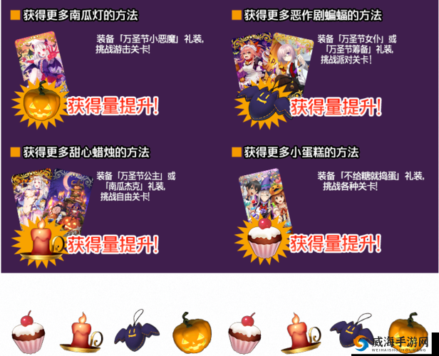 FGO万圣节活动副本敌方配置与攻略详解