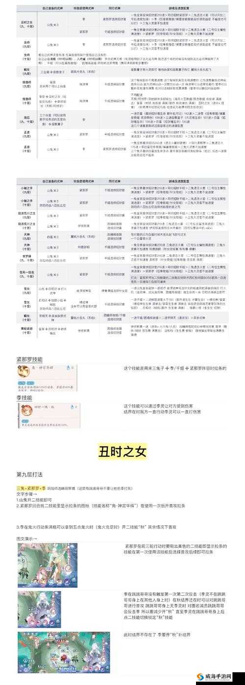 阴阳师新手入门注意事项，新手常见错误总汇