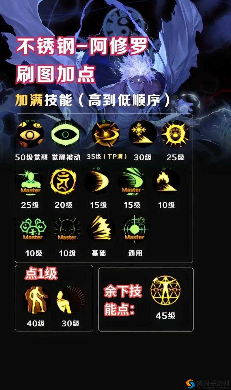 DNF手游阿修罗厉害吗?阿修罗技能加点攻略