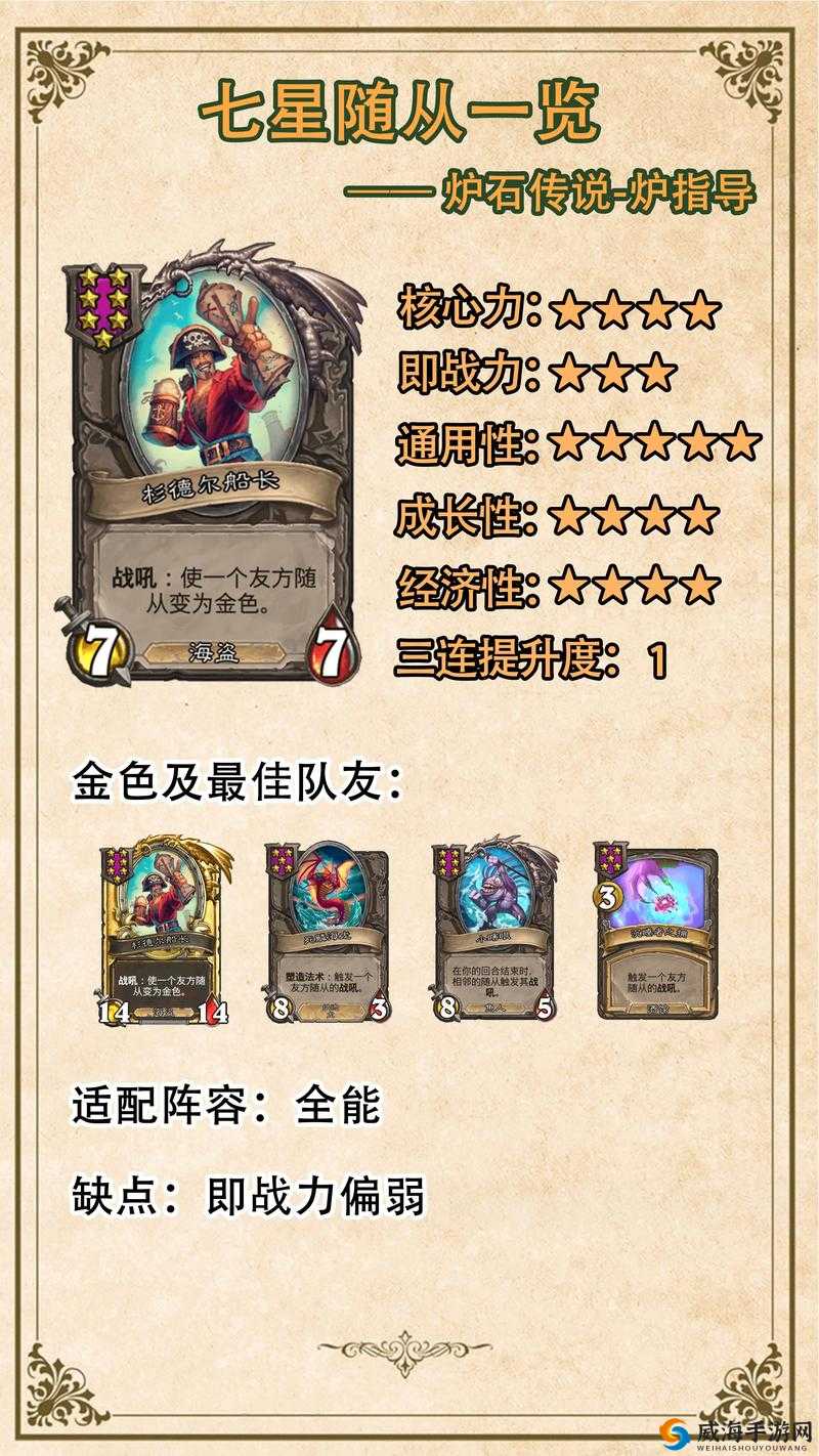 炉石传说先到先得怎么样,图鉴点评