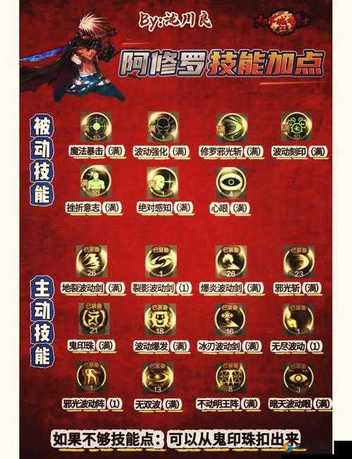 DNF手游剑魂厉害吗?剑魂技能加点攻略