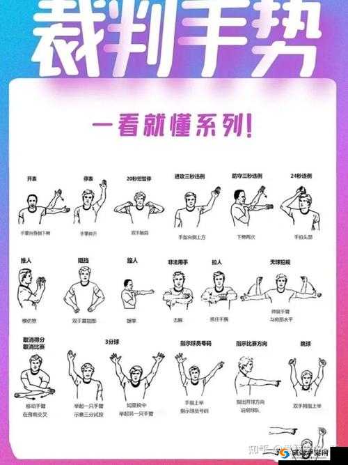 街头篮球手游后撤突破怎么用?后撤突破使用方法技巧全解析