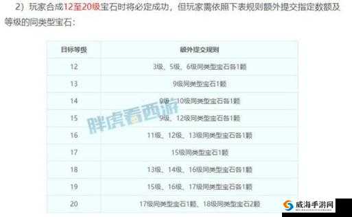 月光西游宝石大法好，解锁战力飙升的秘籍