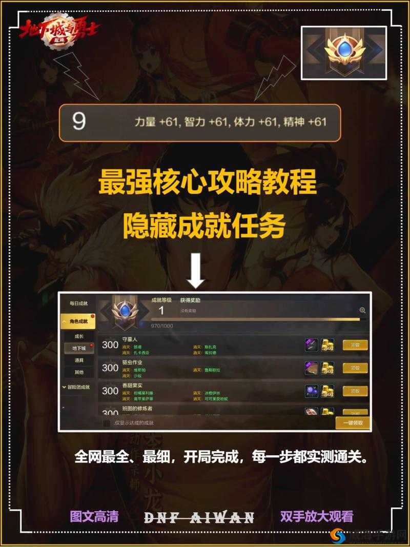 DNF手游副业怎么选择推荐，资源管理视角下的最优解