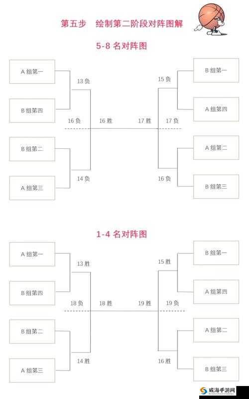 街头篮球手游排位赛怎么打，排位赛上分技巧全解析