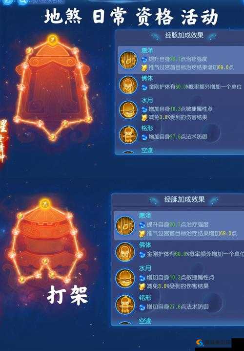 梦幻诛仙手游喵太郎化生全攻略,掌握化生技巧,打造顶级宠物