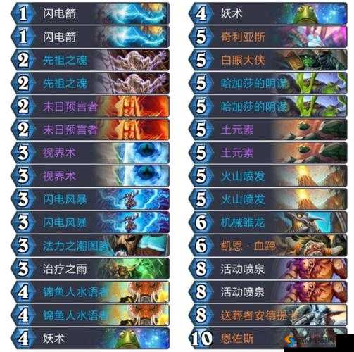 炉石传说阿雅黑掌图鉴介绍，新卡阿雅黑掌怎么样