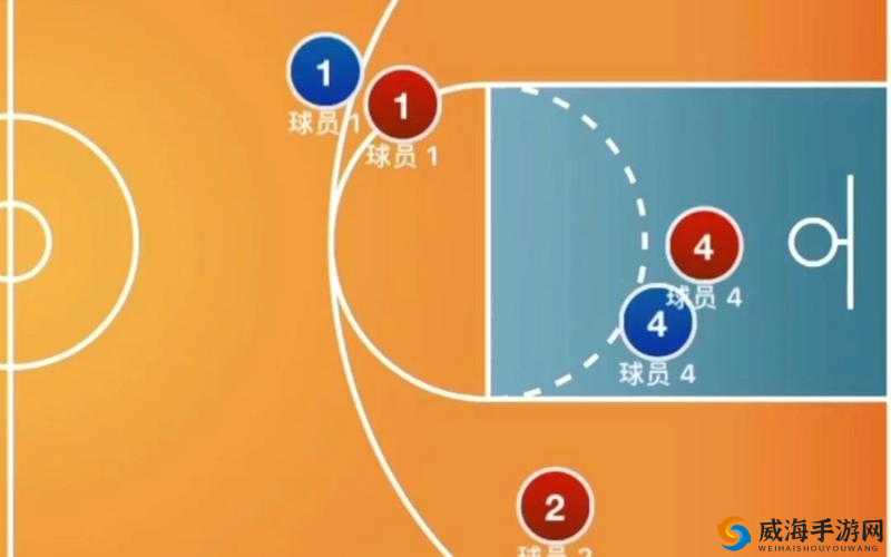 街头篮球手游3V3阵容怎么搭配 3V3阵容搭配攻略推荐