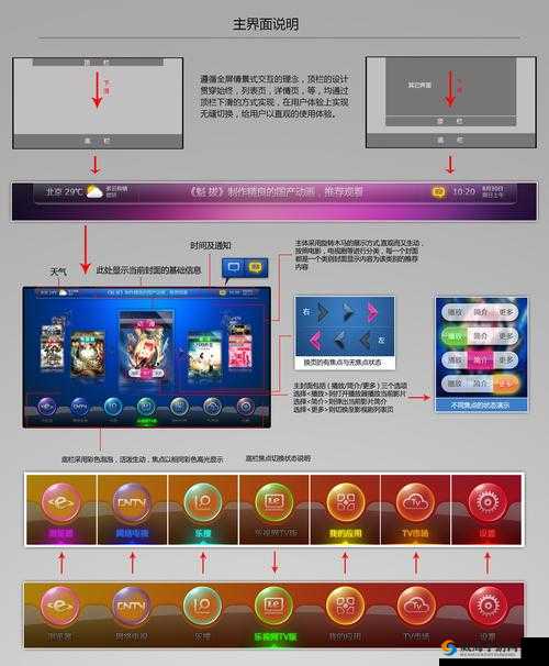 天天酷跑七彩泡泡怎么样？拖尾七彩泡泡属性深度解析