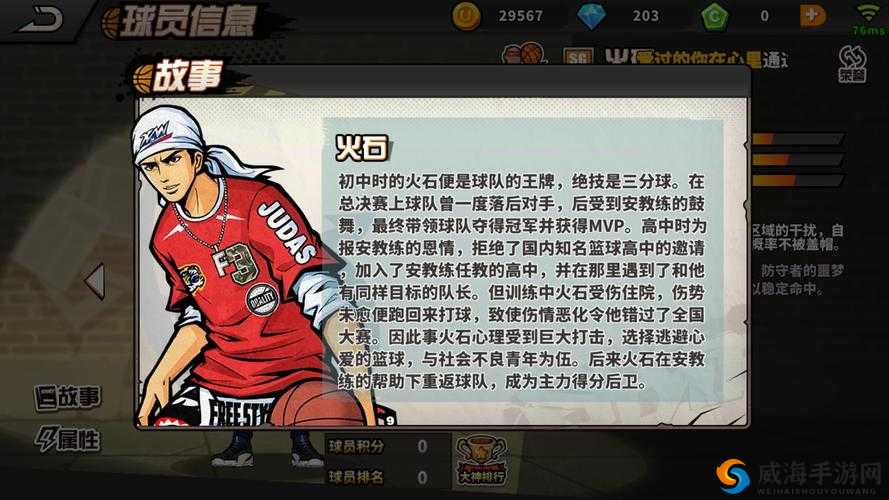街头篮球手游SG哪个厉害 SG得分后卫选择推荐