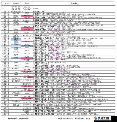 崩坏3兑换商店代币揭秘,4种币的奇幻之旅
