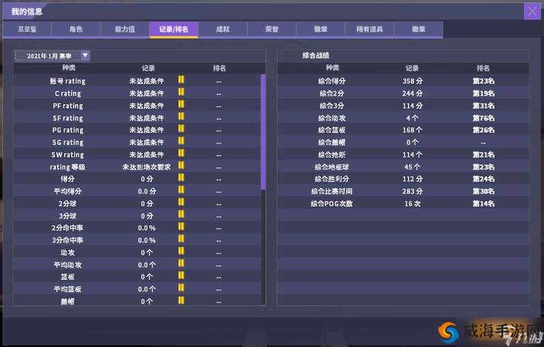 街头篮球手游中锋技巧深度解析，中锋C技巧详解