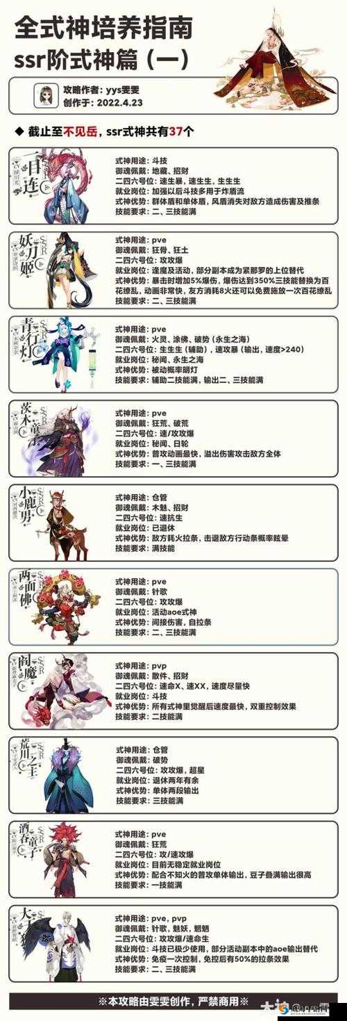 阴阳师SSR排名，SSR式神排行推荐