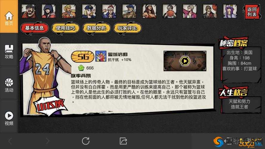 街头篮球手游小飞侠怎么样？小飞侠技能属性图鉴全攻略