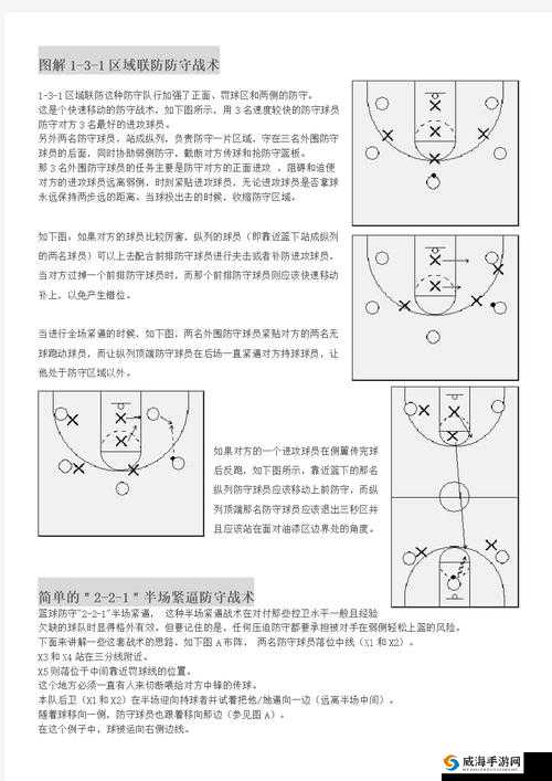 街头篮球手游怎么防守，防守技巧攻略的演变史专题
