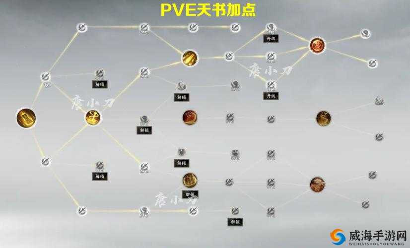 梦幻诛仙手游焚香修炼加点攻略
