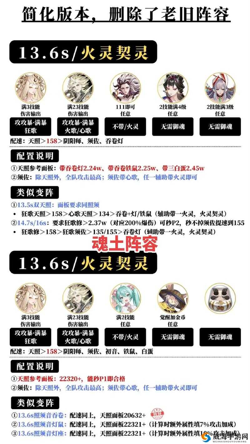 阴阳师一目连用什么御魂？一目连御魂搭配攻略推荐