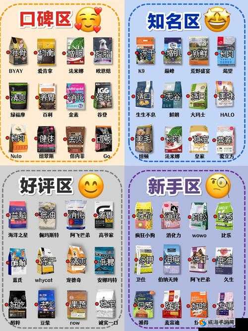 天天酷跑狗粮礼包怎么获得，狗粮礼包获得方法介绍及其在资源管理中的重要性