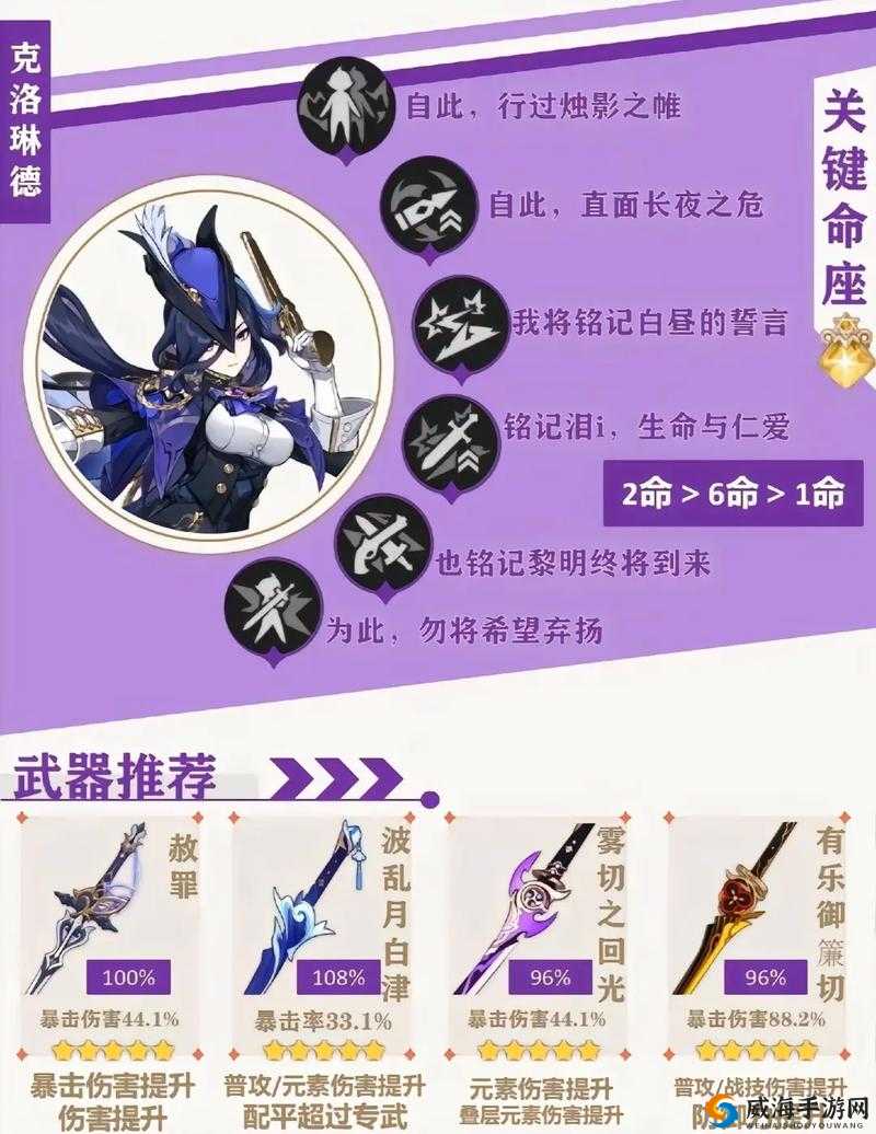 崩坏3，3rd圣遗物使用心得与技巧